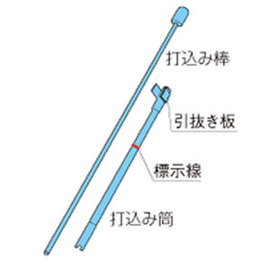 楽天市場】【在庫有り】支線用打込アンカー チコーアンカー80型