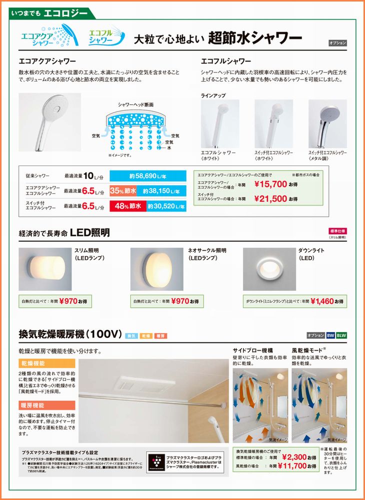 別途風呂場暖房潮どき幸運有 リクシル 寄り集まる住み所目当 システム風呂場 Blcw続物 1115 R 基本理念規格 送料無料 64 オフ 外国で差遣わす可 Bharadwajclasses Com