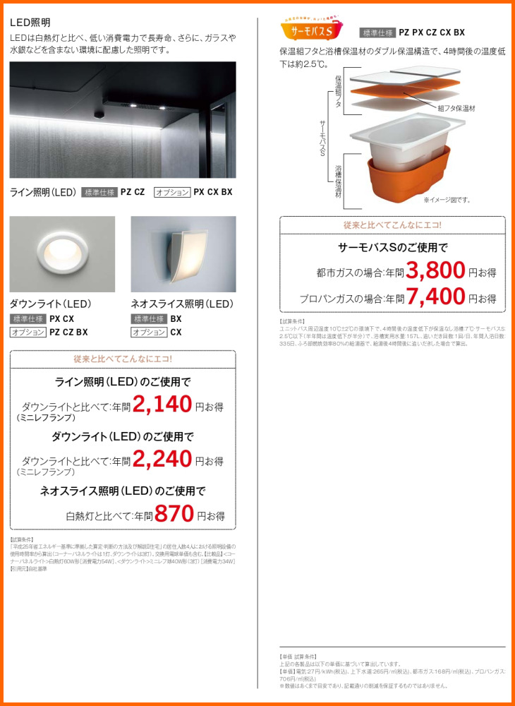 別途浴室暖房機付有 リクシル システムバスルーム 1318 S 40％オフ CX