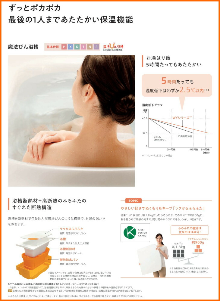 53 オフ 海外発送可 キッチンナビ 別途浴室暖房機付有 Toto 53 オフ マンションリモデル R Wyシリーズxタイプ バスルーム 浴室用設備 店toto 送料無料 ほっカラリ床シリーズ R 1216a ひろがるwy マンションリモデル バスルーム 53 オフ 海外発送可 キッチンナビ 別途浴室暖房機付有 Toto 53 オフ マンションリモデル R Wyシリーズxタイプ バスルーム 浴室用設備 店toto 送料無料 ほっカラリ床シリーズ R 1216a ひろがるwy マンションリモデル バスルーム