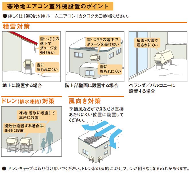 S28xtkxp W ダイキン ルームエアコン 寒冷地向けベーシックエアコン 冷房 エアコン 暖房 10畳程度 ホワイト スゴ暖 Kxシリーズ 単相0v a 単相0v a 室内電源タイプ ホワイト 送料無料 家電のネイビー ルームエアコン S28xtkxp W
