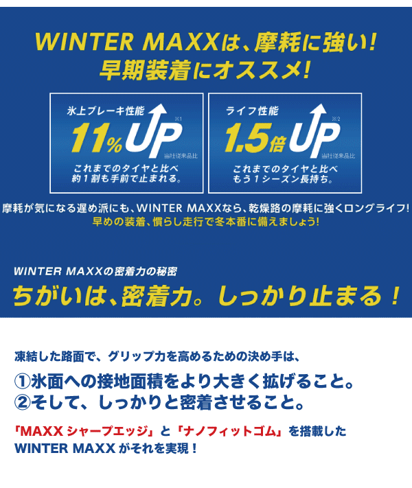 【ジムニータイヤ】ダンロップスタッドレスタイヤウィンターマックス「SJ8」175/80R161台分【jimnyパーツ】