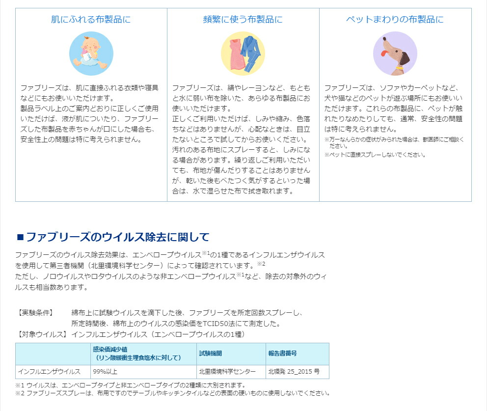 売り切り御免 の 2ケース P G ファブリーズ ダブル除菌プラス 業務用詰め替え用 10l 2箱 アルコール成分入り 熱い販売 の