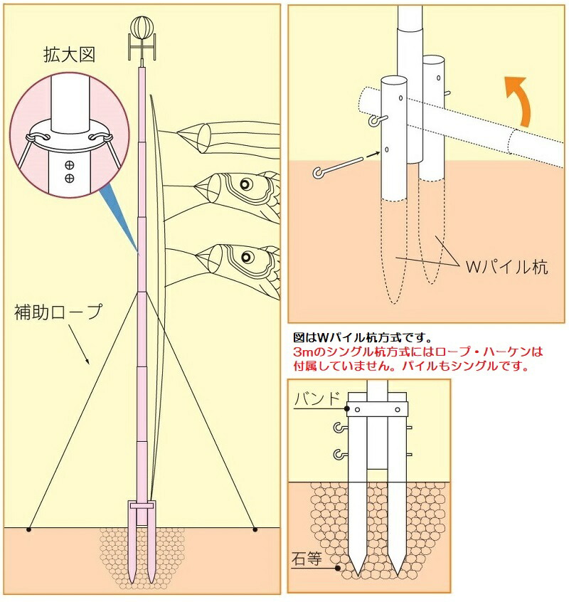 楽天市場 徳永鯉 鯉のぼり用 別売りポール ６ｍ鯉用 12号 10 4m Wパイル杭方式絶電ポール P 0 504 日本の伝統文化 こいのぼり さくらソレイユ 楽天市場店