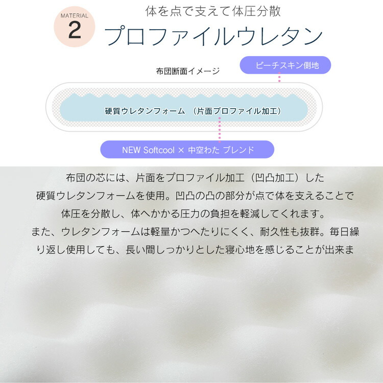 敷布団ダブル敷き布団布団寝具抗菌防臭・プロファイル軽量敷布団DアイボリーKBBDPS-D送料無料抗菌防臭軽量インテリアあす楽【D】