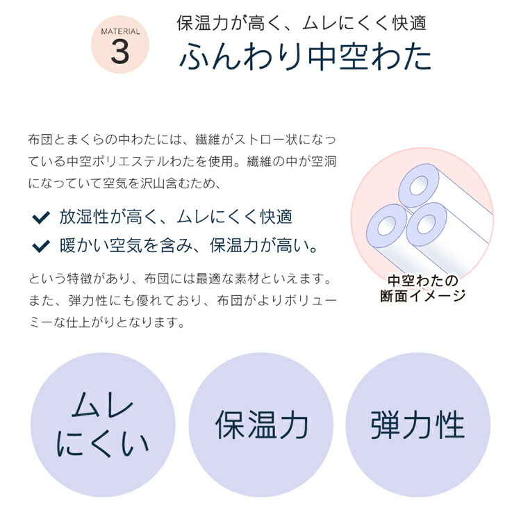 敷布団ダブル敷き布団布団寝具抗菌防臭・プロファイル軽量敷布団DアイボリーKBBDPS-D送料無料抗菌防臭軽量インテリアあす楽【D】