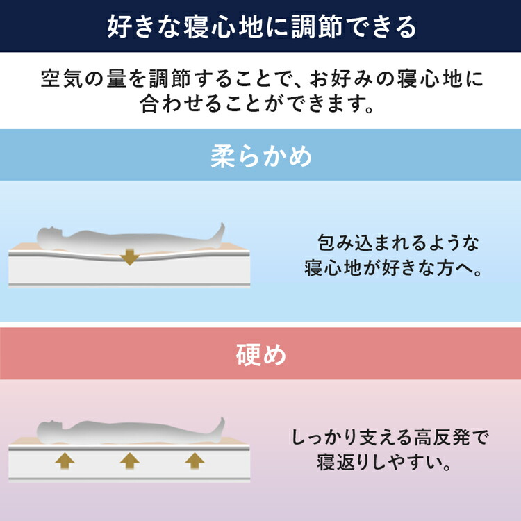 お気に入 電動エアーベッド ダブル エアーベッド 電動 キャンプ エアベッド アウトドア 車中泊 防災 避難 エア エアー ベッド ベット コンパクト 極厚 エアーマットレス 寝具 エアーマット 来客用 アイリスオーヤマ Eab D Whitesforracialequity Org