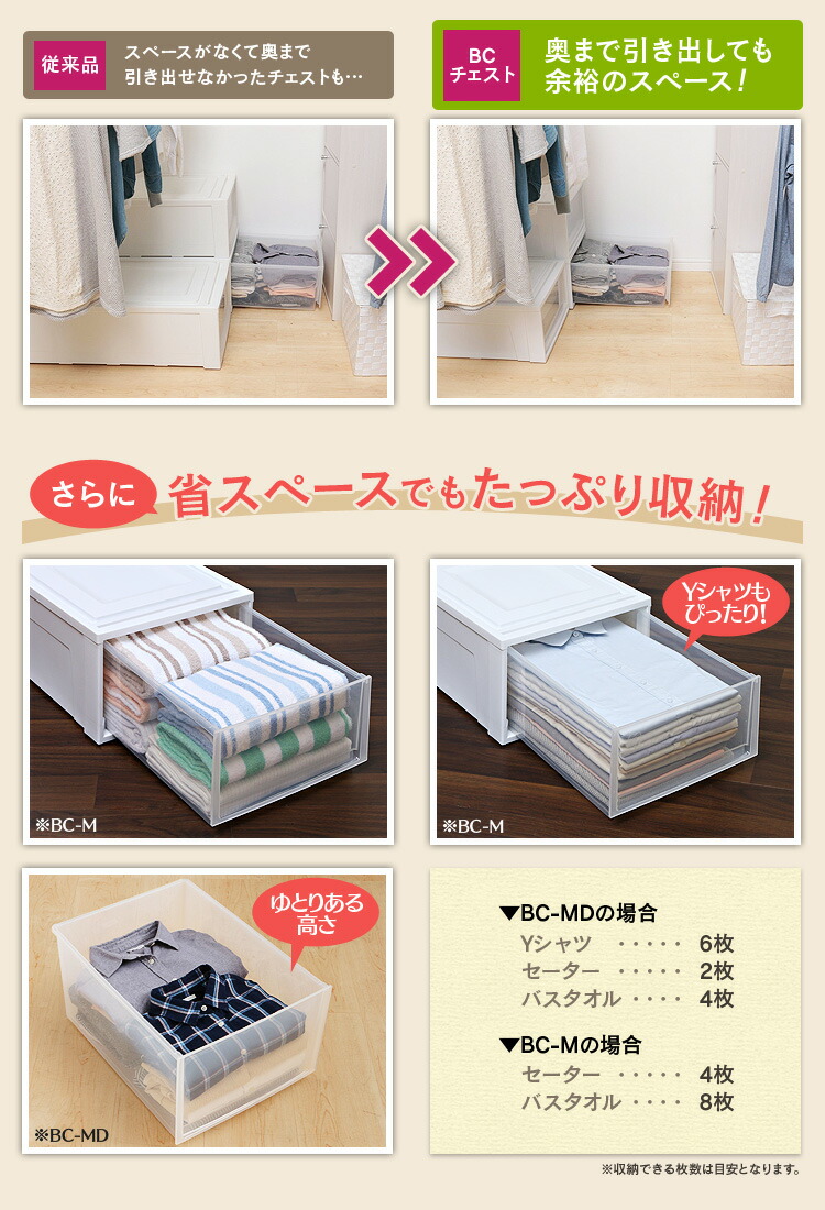 収納ボックス 収納ケース 引き出し 送料無料 2個セット ディズニー キッズチェストmhg 554 ミッキー タンス 収納 衣類 衣装ケース アイリスオーヤマ 収納子供部屋 チェスト Deerfieldtwpportage Com 収納ボックス 収納ケース 引き出し 送料無料 2個セット ディズニー キッズチェストmhg 554 ミッキー タンス 収納 衣類 衣装ケース アイリスオーヤマ 収納子供部屋 チェスト Deerfieldtwpportage Com