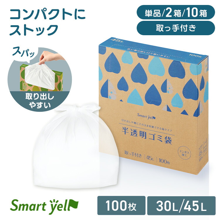 暑さ打つ手