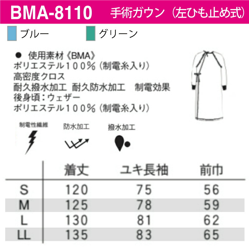 最大65 オフ 10円off 最大割引クーポン マラソン限定 手術ガウン サージカルガウン 医療 男女兼用 撥水加工 防水加工 制電 オペ着 手術衣 ブルー グリーン ナガイ ナガイレーベン 春夏 Bma 8110 Pharmapathway Com
