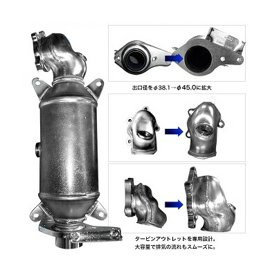 新しいコレクション Dba Jw5 メタルキャタライザーs660 Hks S07a Turbo 6mt Cvt両対応 3ba Jw5適合外 15 04 19 12 Ah005 Thelittlepeoplecdcs Com 新しいコレクション Dba Jw5 メタルキャタライザーs660 Hks S07a Turbo 6mt Cvt両対応 3ba Jw5適合外 15 04 19 12 Ah005 Thelittlepeoplecdcs Com