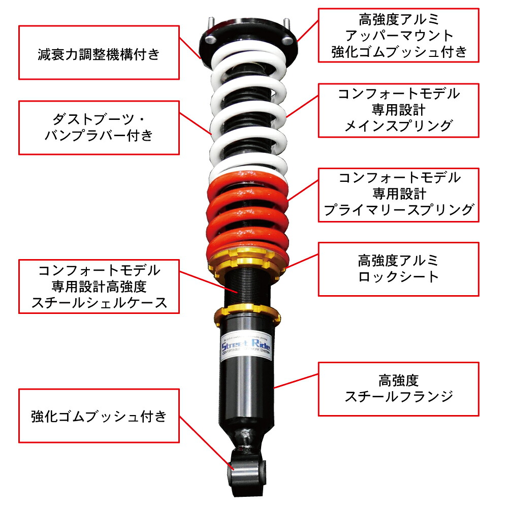 ストリートライド Rg モデルコンフォート 車高調 クラウン 2wd Grs180 Grs1 Grs184 05 10 08 01クラウン 2wd Grs0 Grs4 08 02 12 11クラウン 2wd Grs210 Grs214 Ars210 12 10 Tnfarmersmarkets Org