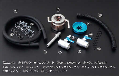 Sj素性 Cusco クスコ 水冷会エンジンオイルエアーコンディショナーフォレスター Sj5 Fb At車両機能 Mt車未突きとめる フォレスター Sjg Fa Bharadwajclasses Com Sj素性 Cusco クスコ 水冷会エンジンオイルエアーコンディショナーフォレスター Sj5 Fb At車両機能 Mt車未突きとめる フォレスター Sjg Fa Bharadwajclasses Com