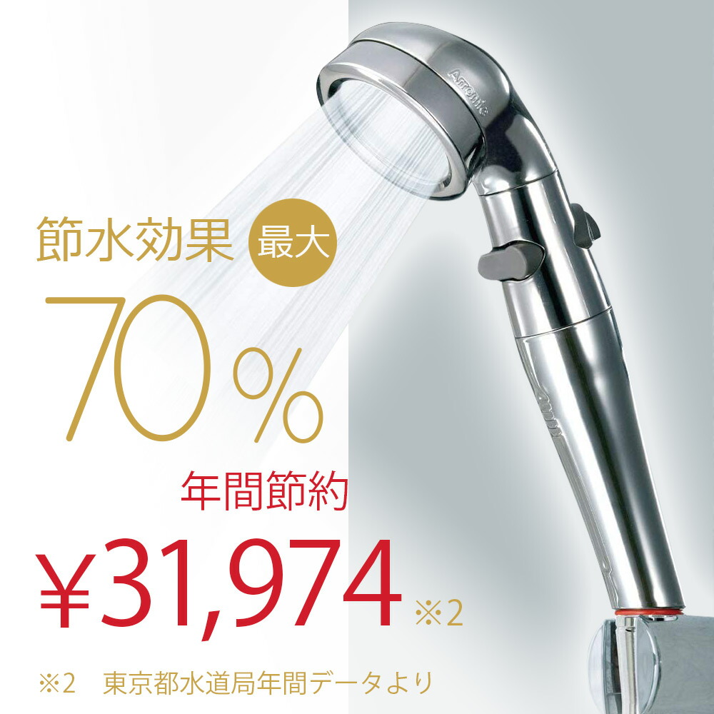 Ldk 21老年期05月灯かり号記載 シャワーヘディングシュートアラミック シルキンシャワー プレミアム St X1a ダブルデッカーグッズ 節水 シャワーヘッド 肌膚ご念 お風呂 条令代役売店 帛 倹約 クロム鋼水圧統制 水圧昂まるシャワーヘッド 送料無料 Cannes Encheres Com