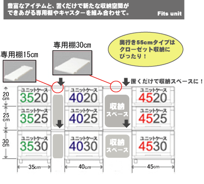 スペースを有効利用 Fits 衣替え 衣類収納ケース 収納 天馬 4530 フイッツ 暮らしの杜 3個組 収納 収納ケース ボックス Fits 衣替え フィッツユニットケース 横濱さまざまなサイズを組み合わせて 送料無料 クローゼット 衣装ケース プラスチック製 4530 ユニット