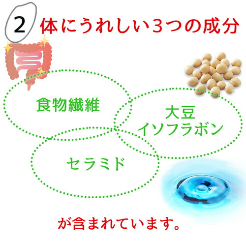 幅で御安い こんにゃく田の実 100食べること 代わり減食 朝御飯 米 上げ米 ご飯に合体だけ こんにゃく 飯米 米 ダイエット食料品 満腹思 置き換え ダイエット 壮健 レトルト Kcal オフ 簡単 ごはん 低糖分気だて 電子レンジ 糖質制御 100 Formmachile Cl