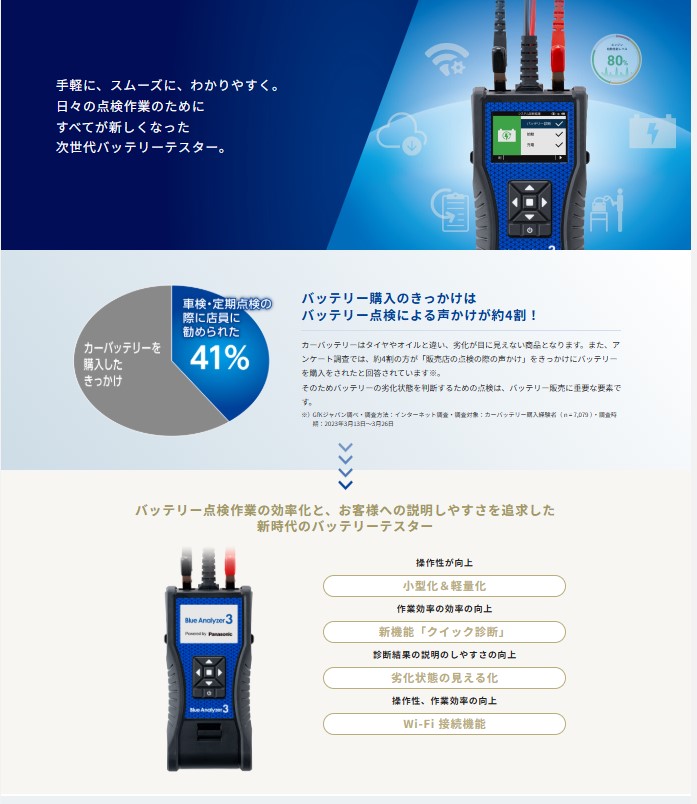 Blue Analyzer 3　高精度カーバッテリーテスター　NH-JJ1BA3　数量限定販売！！！今後入荷なし！！！ 87,890円