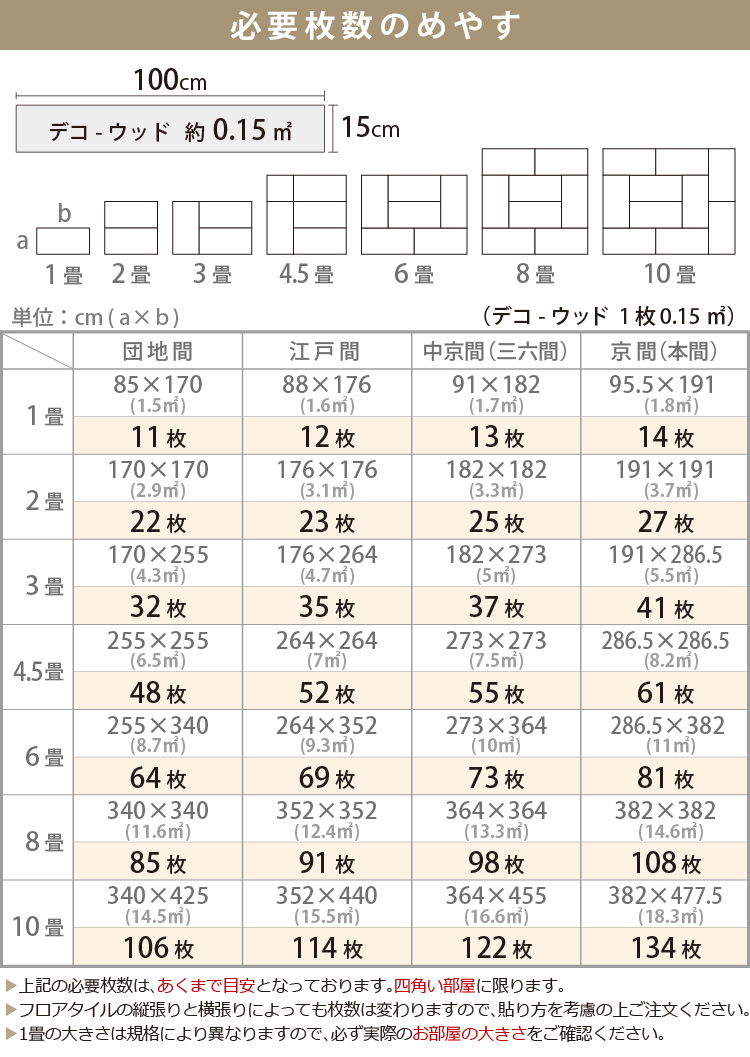 フロアタイル 接着剤不要 ウッドタイル 木目調 貼るだけ 木目 送料無料 木目 ウッド 接着剤不要 Diy 簡単 デコウッド タイル フローリング 床材 全10色 1ケース22枚入 約3 3m2 のり付き シールタイプ 置くだけ 置き敷き リフォーム フロアタイル 約2畳 正規販売店