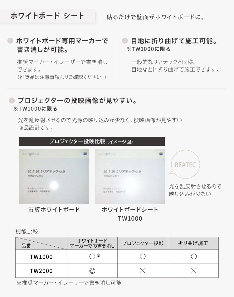 楽天市場 サンゲツ 粘着剤付化粧フィルム リアテック ホワイトボードシート 単色 122cm巾 Tw1000他 全2色 壁紙 1m以上10cm単位 カベコレ 壁紙コレクション