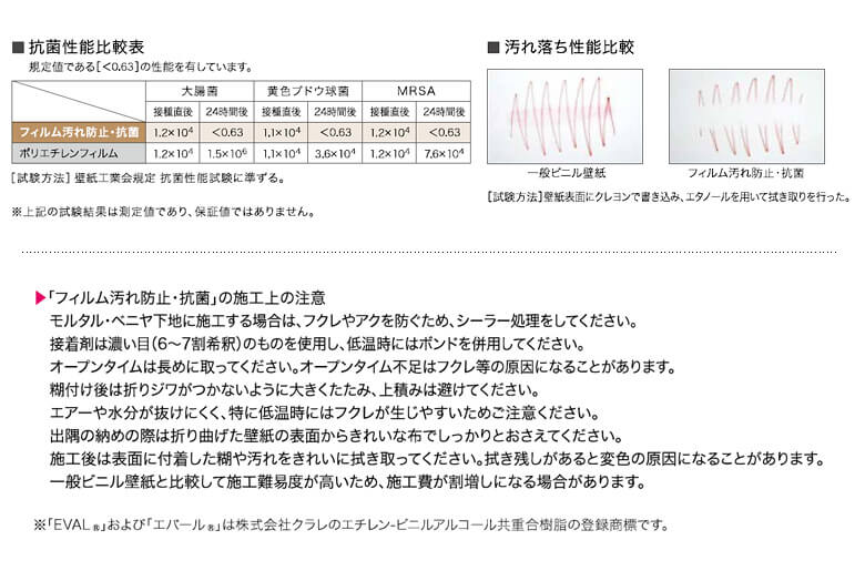 楽天市場 壁紙 のり付き 壁紙 のりつき クロス フィルム汚れ防止 塗り目調 白 ホワイト ベージュ 汚れ防止 抗菌 防かび サンゲツ Re 7625 Re 7626 Re 7627 Diyリフォームのお店 かべがみ道場