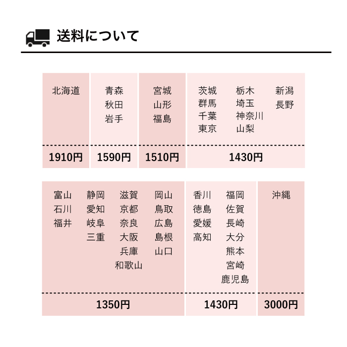 人気ブランド 送料無料 壁紙 シール おしゃれ のり付き Diy 白 無地 シンプル 貼ってはがせる リメイク シート ウォールステッカー 粘着シート 国産 防水 補修 リフォーム 賃貸 家具 キッチン トイレ 洗面所 サイン 内装 幅100cm m かべがみはるこ カッティング