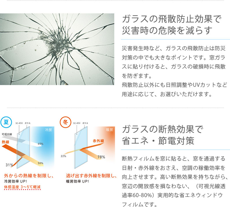 カッティングシートフォグラス【45cmx10m巻】スリガラス調シートFoglas粘着シー防犯貼るだけでスリガラス仕上げにリフォームシートリメイクシートインテリアシートリフォームシートdiy家具屋内屋外無地強力窓ガラス看板サンプル無料シール