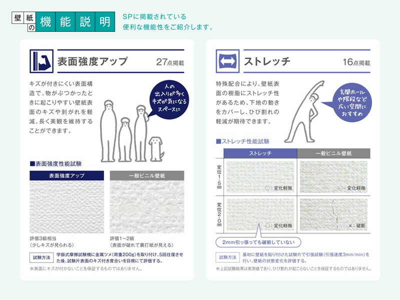 サンゲツ 壁紙 クロス 100m[生反2本]の+redesim.empresarial.ws