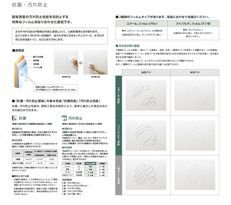 楽天市場 抗菌 汚れ防止壁紙 抗ウイルス 壁紙 のり付き 生 のり付き ドア 建具 襖 ふすま にもok 壁紙 壁紙専門店雅 楽天市場店