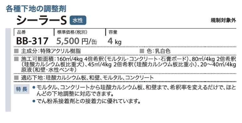 サンゲツ ベンリダイン 各種下地の調整剤 BB-317 シーラーS(水性) 4kg