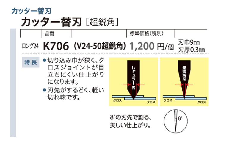 サンゲツ ベンリダイン 貝印 職専カッター(ロング24) 替刃 (V24-50超鋭角)K706 【50枚入り1個単位で販売】-壁紙わーるど