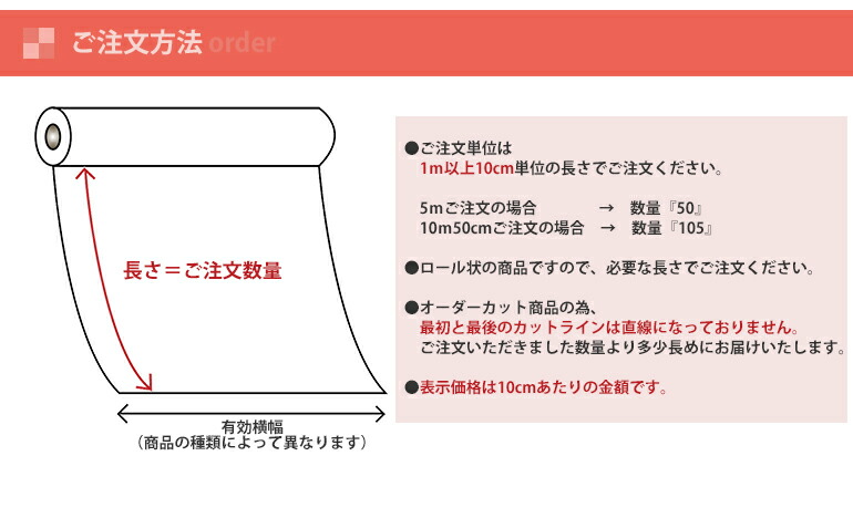 楽天市場 壁紙 のりなし クロス サンゲツ サンマグネットk 302 K 303掲示板用壁紙 92cm巾 0 75mm厚 全2色 1m以上10cm単位での販売 セルフリフォーム Diy マグネット 画鋲 壁紙わーるど