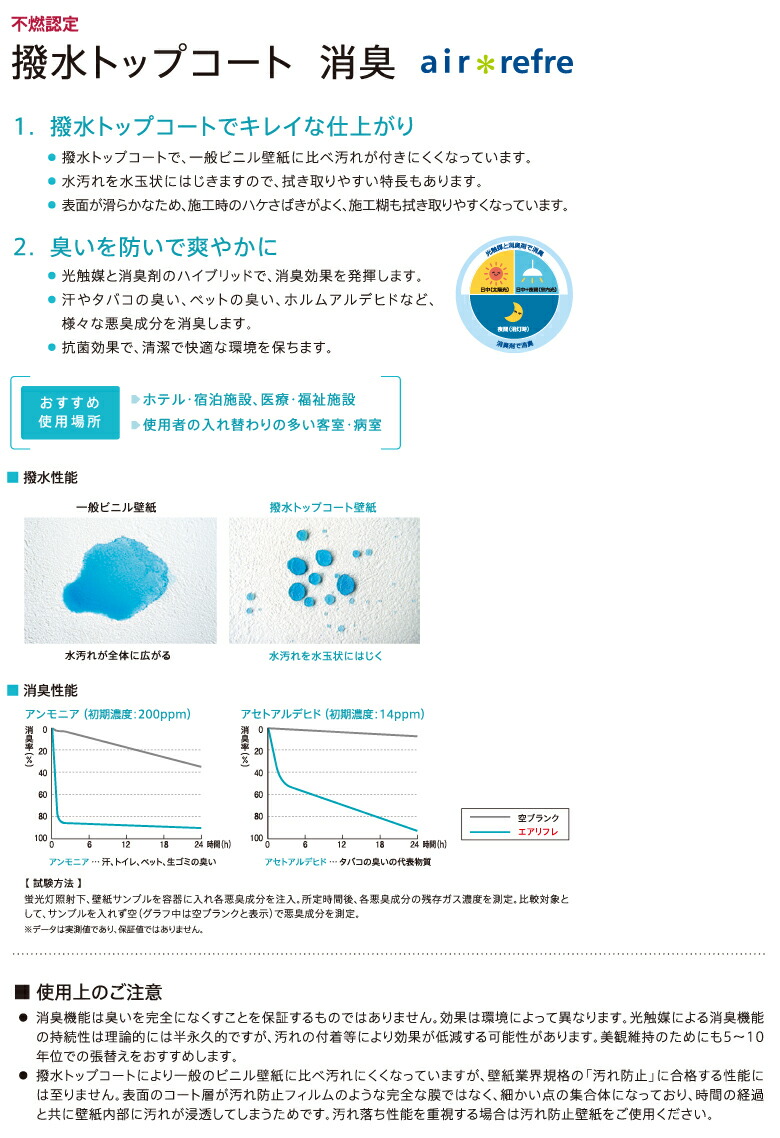 総合ランキング1位 リリカラ 壁紙48m シンフ ル 織物調 ホワイト 撥水トップコートcomfort Selection Renewal Lw 21 注目ブランド Ecosa Cl