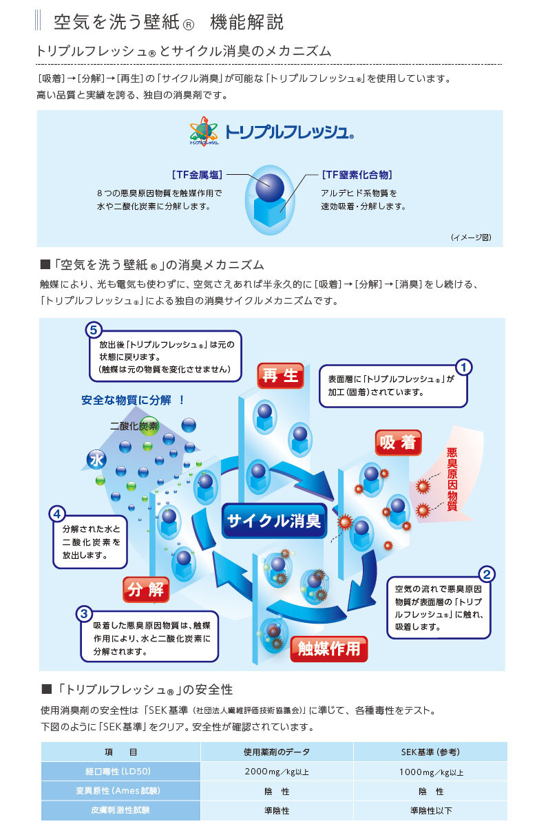 楽天市場 壁紙 のり付き壁紙 クロスルノン ホーム Home 23空気を洗う壁紙 ペイントタッチ 天井 不燃rh 7628 Rh 7645 3m以上1m単位での販売 壁紙わーるど