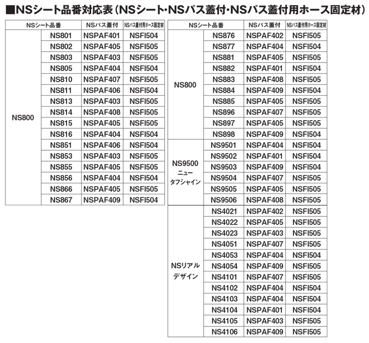 エアコン室外機排水用溝材 日曜大工 Nsパス蓋付 部屋 東リ 1ケース m 単位 ご注文時は1ケースを 1 ブラインド として数量欄に入力してください 表示価格は1ケースの価格です 壁紙屋本舗 カベガミヤホンポ エアコンから室外機の排水をスムーズに エアコン室外機排水用溝材 日曜大工 Nsパス蓋付 部屋 東リ 1ケース m 単位 ご注文時は1ケースを 1 ブラインド として数量欄に入力してください 表示価格は1ケースの価格です 壁紙屋本舗 カベガミヤホンポ エアコンから室外機の排水をスムーズに