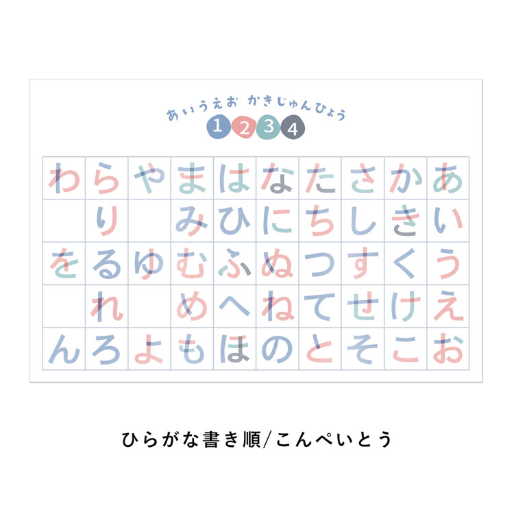 楽天市場 貼ってはがせる ポスターステッカー ウォールステッカー Hatte Me Study ハッテミースタディ 60cm 40cm ひらがな書き順 壁紙屋本舗 壁紙屋本舗 カベガミヤホンポ