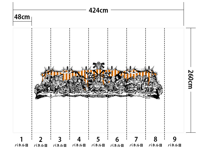 楽天市場 貼ってはがせる壁紙 Walltz ウォルツ Jbstyle 女神たちの最後の晩餐 巾424cm 260cm 9パネルセットで販売 受注生産のため10営業日以内で発送 壁紙屋本舗 壁紙屋本舗 カベガミヤホンポ