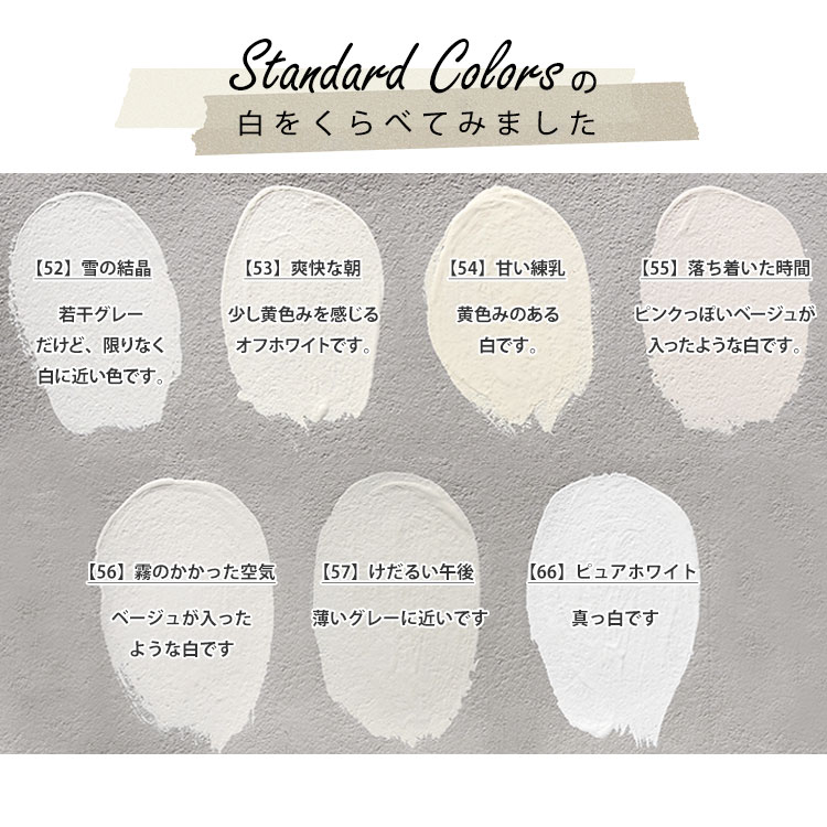 割引 イマジン 塗装用品 壁紙 白 ホワイトカラーセレクション 壁紙屋本舗 カベガミヤホンポ ウォールペイント 水性塗料 白 スタンダードカラーズ 4l 道具セット の上に塗れるペンキ マット マット 塗料缶 ペンキ 割引 イマジン 塗装用品 壁紙 白 ホワイトカラーセレクション 壁紙屋本舗 カベガミヤホンポ ウォールペイント 水性塗料 白 スタンダードカラーズ 4l 道具セット の上に塗れるペンキ マット マット 塗料缶 ペンキ