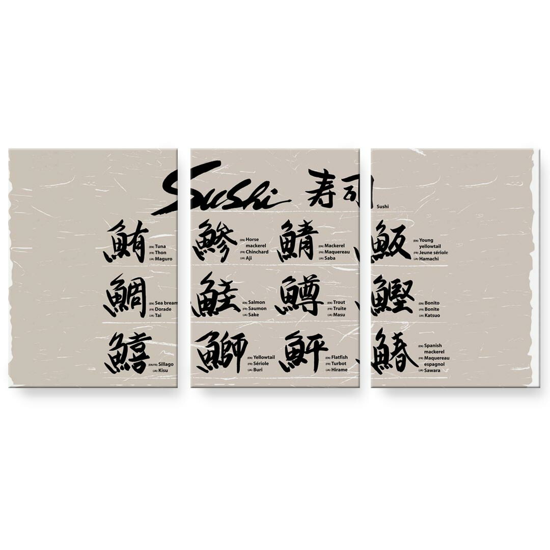 アートパネル 3連 3枚セット 絵 絵画 飾り igsticker 594mmx420mm A2 フォト 壁掛け 木枠 インテリア おしゃれ 001100 日本語・和柄 寿司　漢字　魚