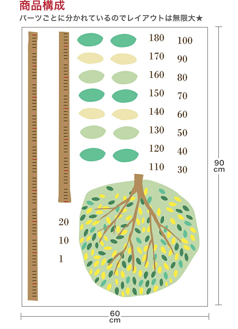 楽天市場 ウォールステッカー 身長計 メモ付き 記念 目盛り 木 葉っぱ 北欧 90 60cm シール式 装飾 おしゃれ 壁紙 はがせる 剥がせる カッティングシート Wall Sticker 雑貨 Diy プチリフォーム Kabeコレ