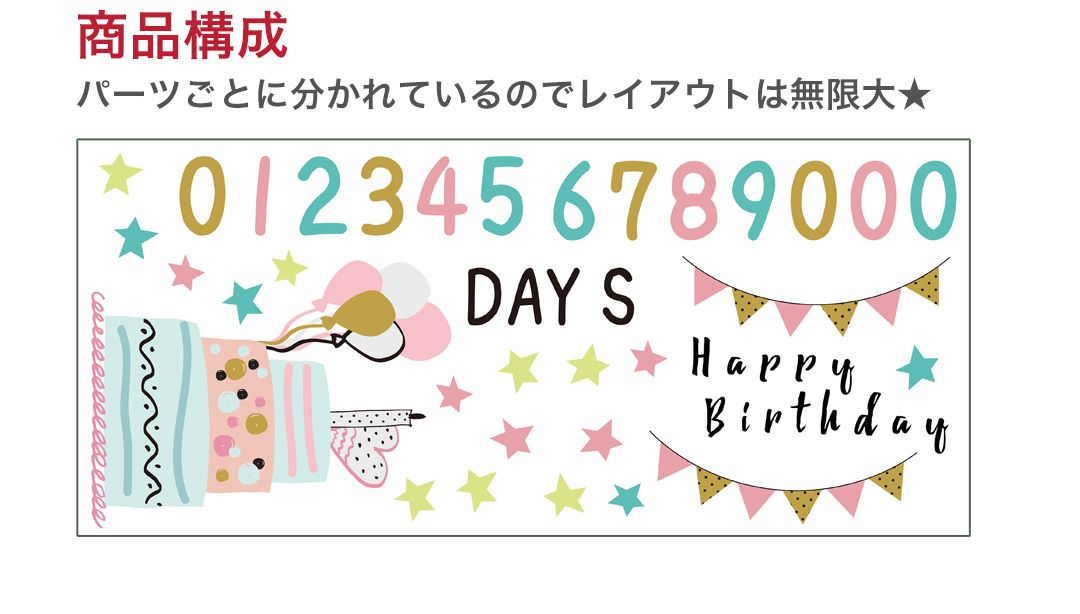 楽天市場 誕生日 シール式ウォールステッカー 誕生日 飾り 60 60cm ケーキ ガーランド バースデーパーティ飾り 風船 バルーン 壁紙 お祝い ケーキ パステル 数字 Kabeコレ