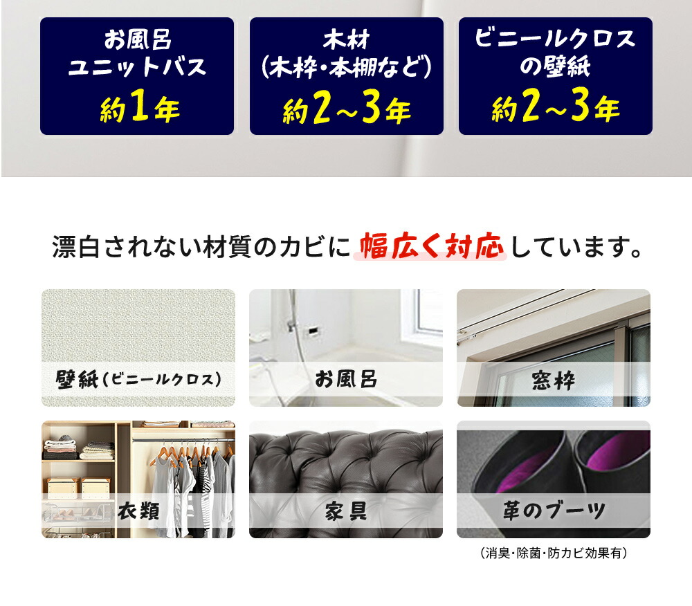 カビ カビトリ ネイビー 300ml カビホワイト カビ防止 お風呂 カビ予防 最長2年間の防カビ 壁紙 浴室 掃除 畳 家具 障子の木枠 キッチン 布団 マットレス カーテンの長期間の防カビ 美品 ベッドフレーム カビ取り ゴムパッキン カビ防止スプレー300ml