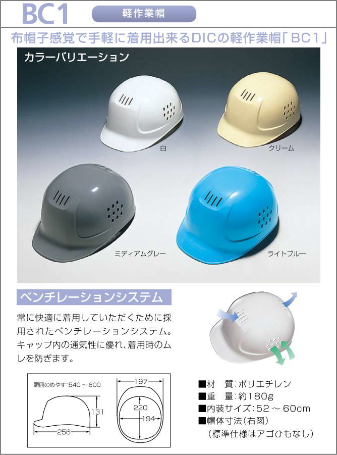 楽天市場 Dicヘルメットタイプ 軽作業帽 ｂｃ 1型 工場内の軽作業帽 作業場の軽作業帽 事務所内の軽作業帽 安全用品の専門商社 大東