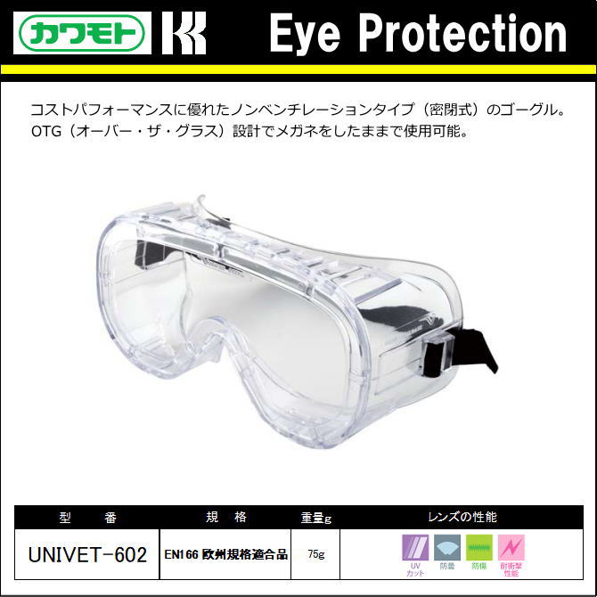 UNIVET ユニベット保護めがね 602 ゴーグル(レンズ)クリア (定形外郵便対応品) 花粉症】
