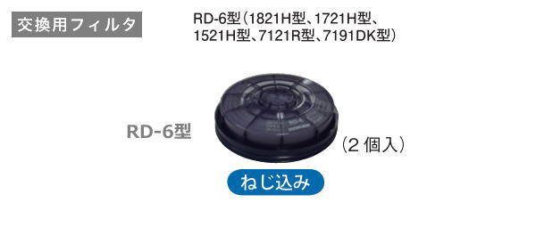 市場 興研防じんマスク交換用フィルター RD-6型アルファリングフィルタ