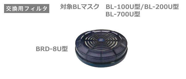 興研・サカヰ式 電動気違い防じん恍けるＢＬ手合い用水漉し BRD-8U型高性能アルファリングフィルタ（10個ユニット売りわたす）