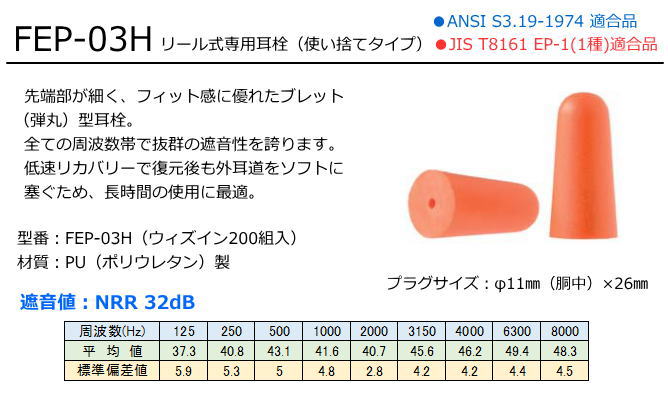 カワモト　耳栓収納コードリール用耳栓　FEP-03H (200組入り）【耳栓・防音防具・遮音対策・難聴対策・医療用】｜安全用品の専門商社 大東