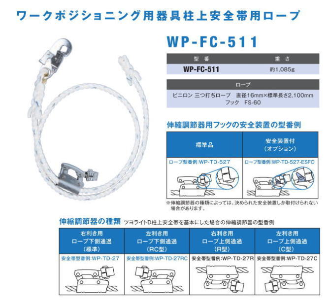 藤井電工 安全帯 胴綱 ワークポジショニングロープ TD-S