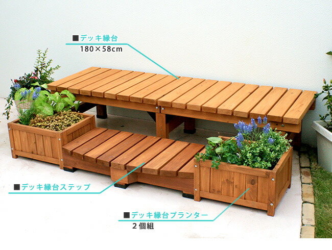 春夏新色 デッキ縁台プランター2個組 プランター プランターカバー Diy 木製 天然木 庭 ベランダ マンション 北欧 ナチュラル ガーデニング 屋外 メーカー直送のため同梱不可 正規店仕入れの Rosewoodhospital Com