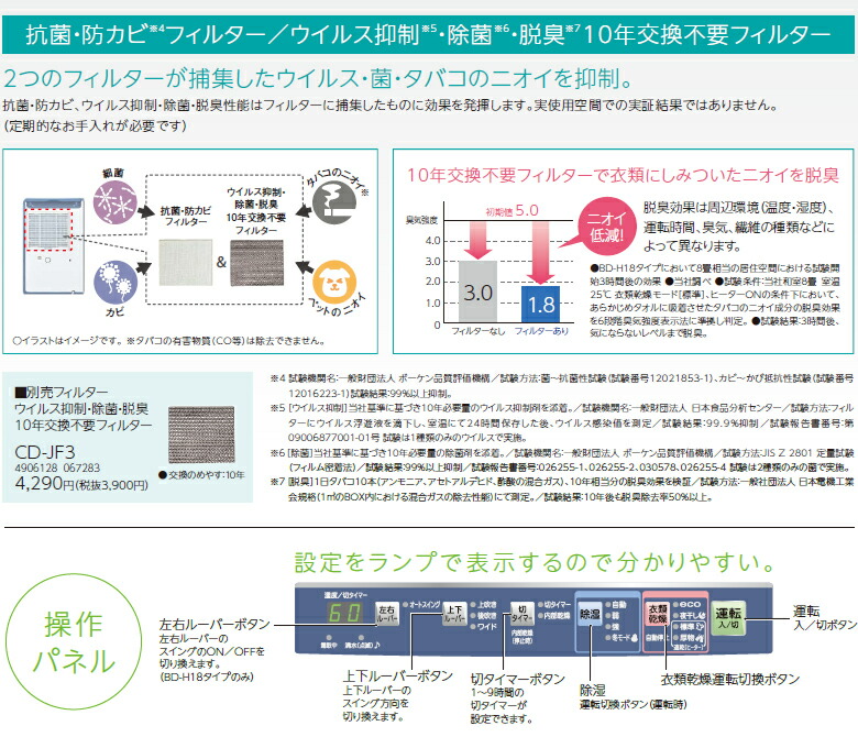 超特価sale開催 コロナ 衣類乾燥除湿機 Corona H181 Ag グレイッシュブルー コンプレッサー式除湿機 ヒーター温風乾燥タイプ 木造23畳 コンクリート造45畳まで 除湿量1日18l 50hzは16l Made In Japan 日本製 ギフトラッピング対象外 お取り寄せ 数々