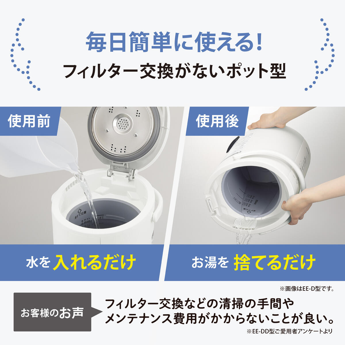 お手入れ簡単 象印 加湿器 EE-RN お手入れ簡単 象印 加湿器 EE-RN お手入れ簡単！【象印の
